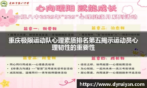 重庆极限运动队心理素质排名第五揭示运动员心理韧性的重要性