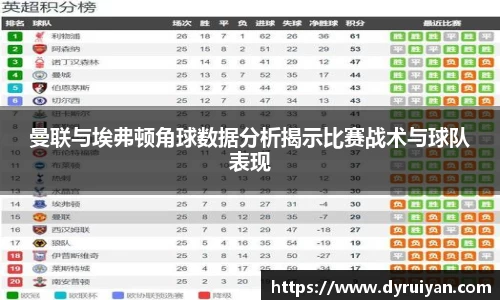 曼联与埃弗顿角球数据分析揭示比赛战术与球队表现